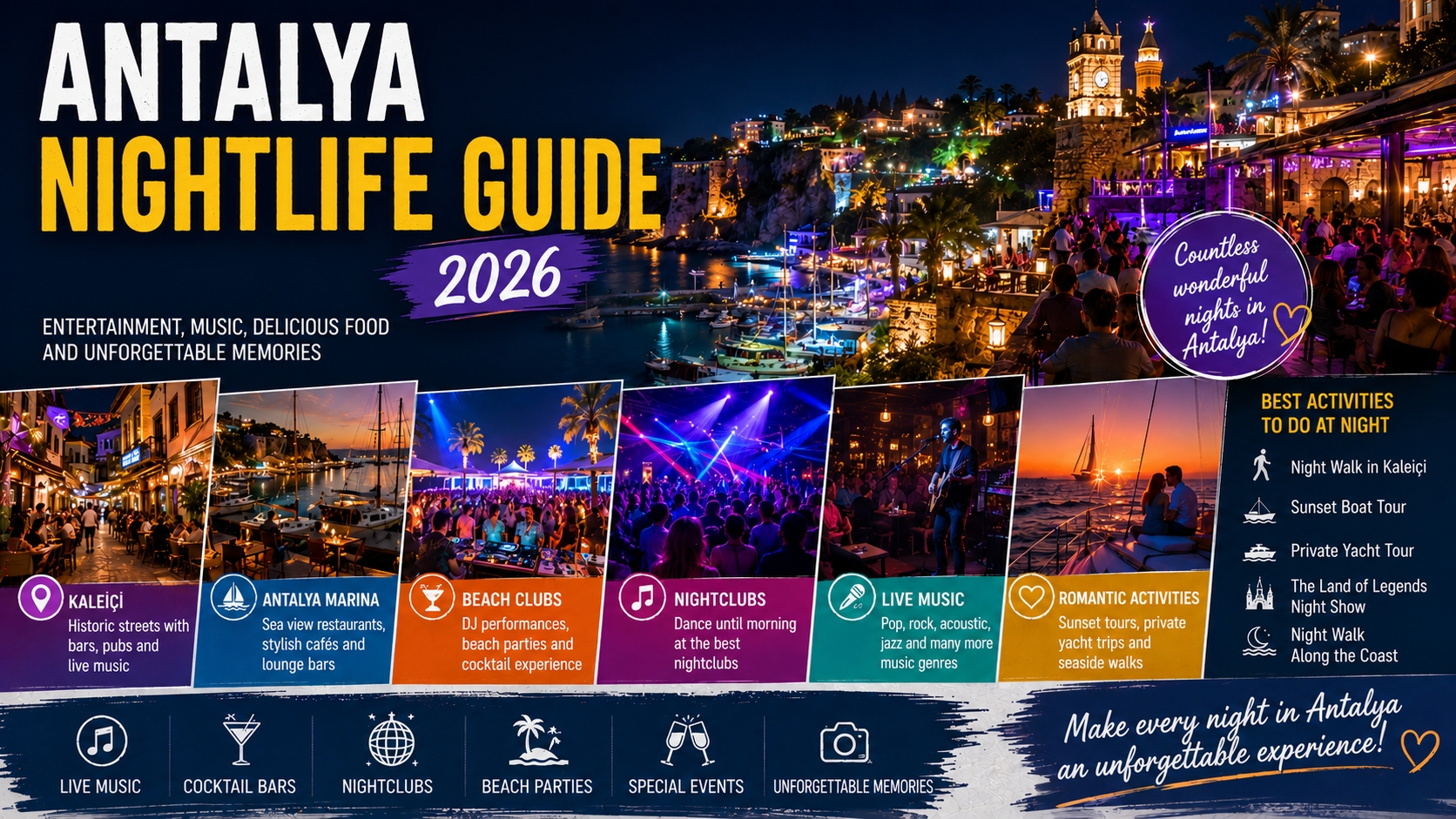 Antalya Nightlife Guide
