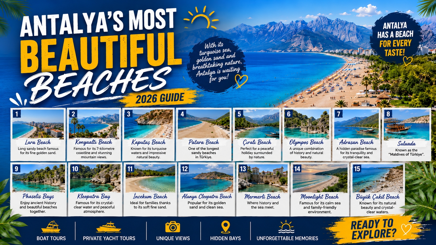 Antalya's Most Beautiful Beaches