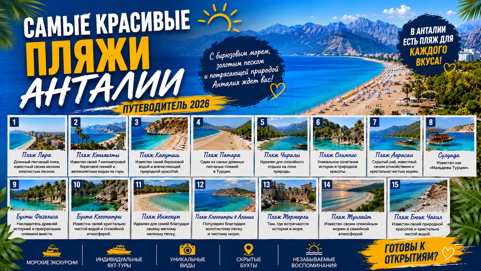 Самые Красивые Пляжи Анталии