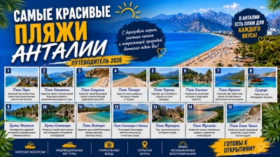 Самые Красивые Пляжи Анталии